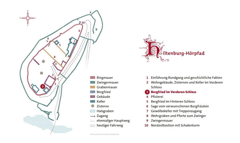 Hiltenburg-Hörpfad, Plan Hörstation 3