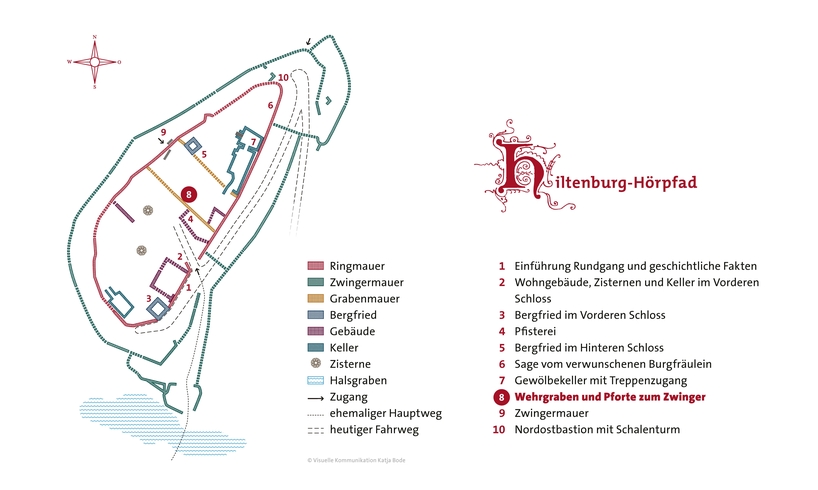 Hiltenburg Hörpfad, Plan Hörstation 8 