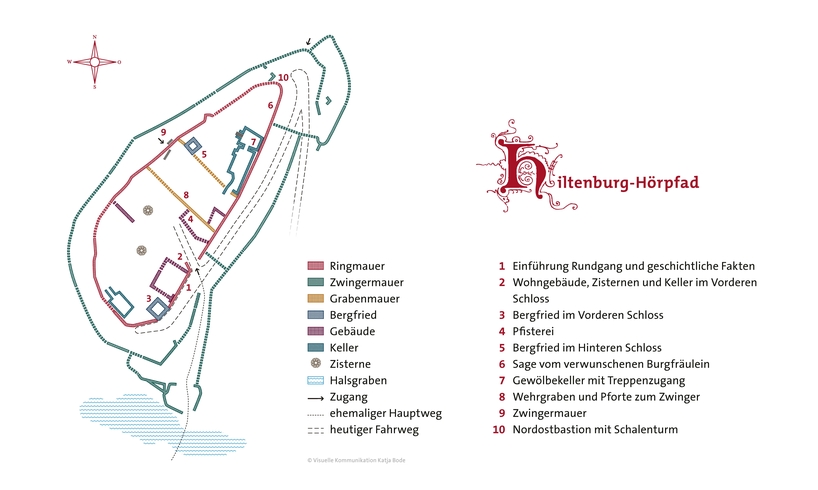 Hiltenburg-Hörpfad, Plan Hörstationen 1-10