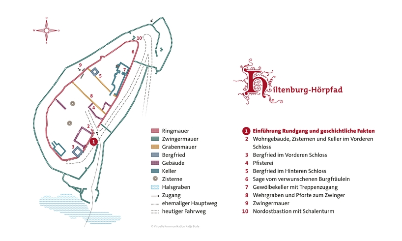 Hiltenburg-Hörpfad, Plan Hörstation 1