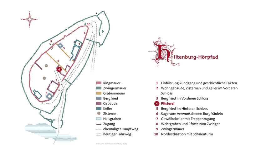 Hiltenburg-Hörpfad, Plan Hörstation 4