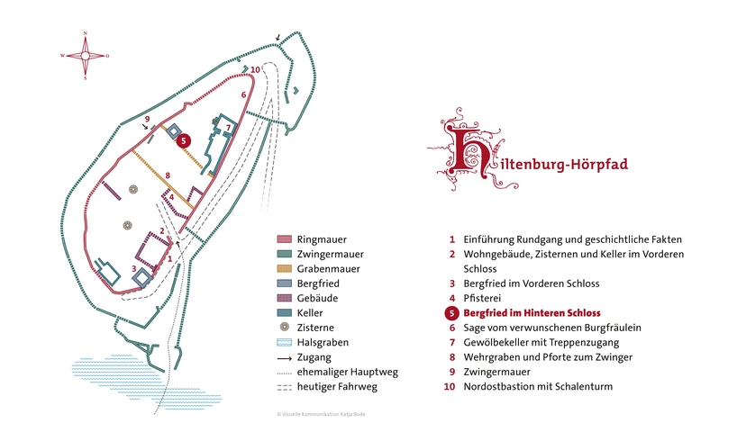 Hiltenburg-Hörpfad, Plan Hörstation 5